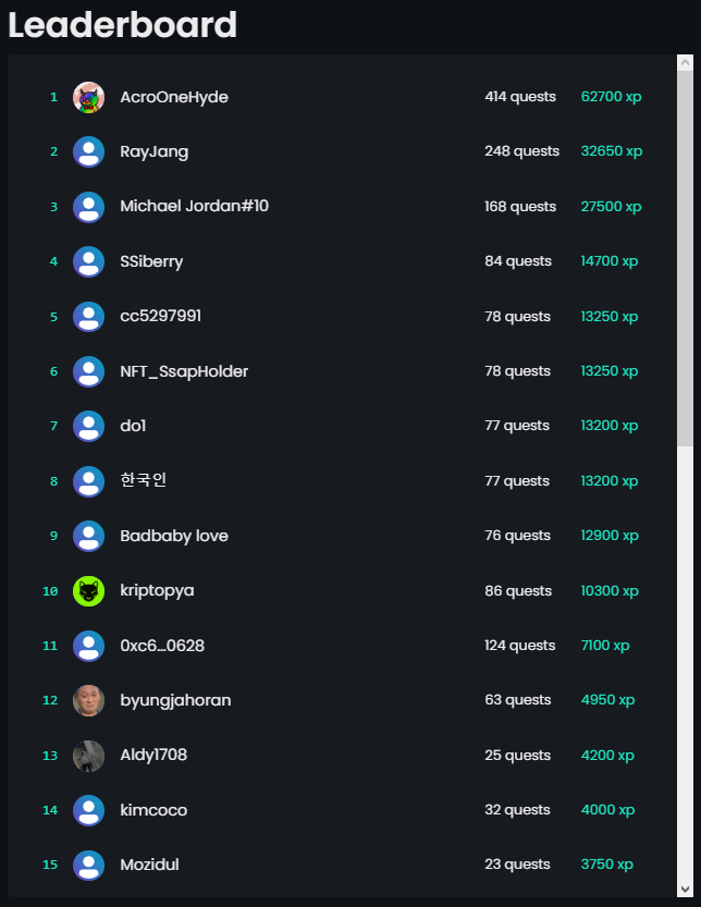 Current $SOAR AIRDROP participants! 🤩💯

Be part of the allocation now! ⬇️
zealy.io/c/youngbirdscl…

#YoungBirdsClub #Airdrop #Airdrops #NFT #SOAR #AirdropAlert #airdropevent #AirdropCrypto