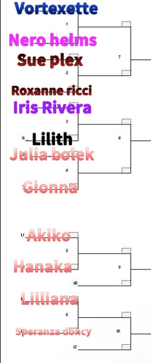 <a href="/ImLilliana1/">Lilliana</a> <a href="/BubblegumBae92/">Nero Helms</a> <a href="/UndisputedElite/">TheUndisputedElite</a> <a href="/KhaosFaction/">Khaos Faction</a> @irisrivera2k <a href="/TheDevilisHxre/">Lilith a.k.a The Daughter Of Hatred</a> <a href="/WhiteEagleJulia/">Julia Bolek-Reed, the Soaring Eagle! 🦅</a> <a href="/UnbreakingQueen/">Akiko, Clown Queen of Extreme</a> <a href="/Dragotachi1/">Scarewolf</a> <a href="/StormRoyalty95/">Empress Vortexette</a> <a href="/SperanzaOC/">Speranza doncy (oc/wrestler)</a>