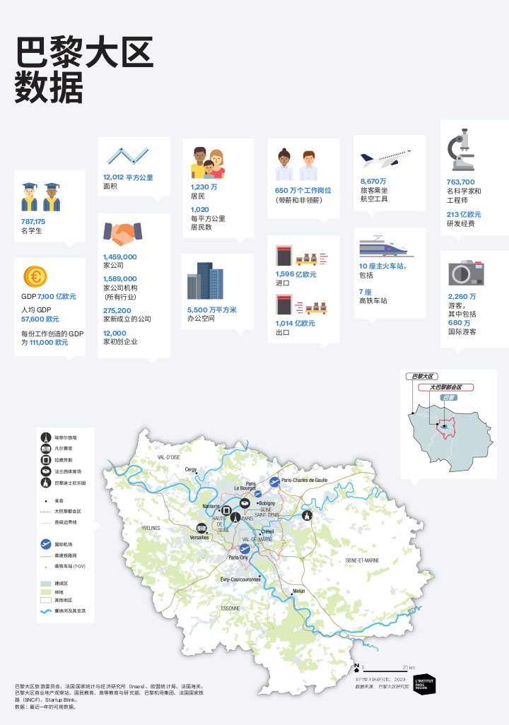 📢🆕📈Edition 2023 of Paris Region Facts and Figures in Chinese is now available 

en.institutparisregion.fr/resources/publ…

<a href="/CROCIS_CCI_IDF/">CROCIS_CCI_Paris_IdF</a> @ChooseIDF