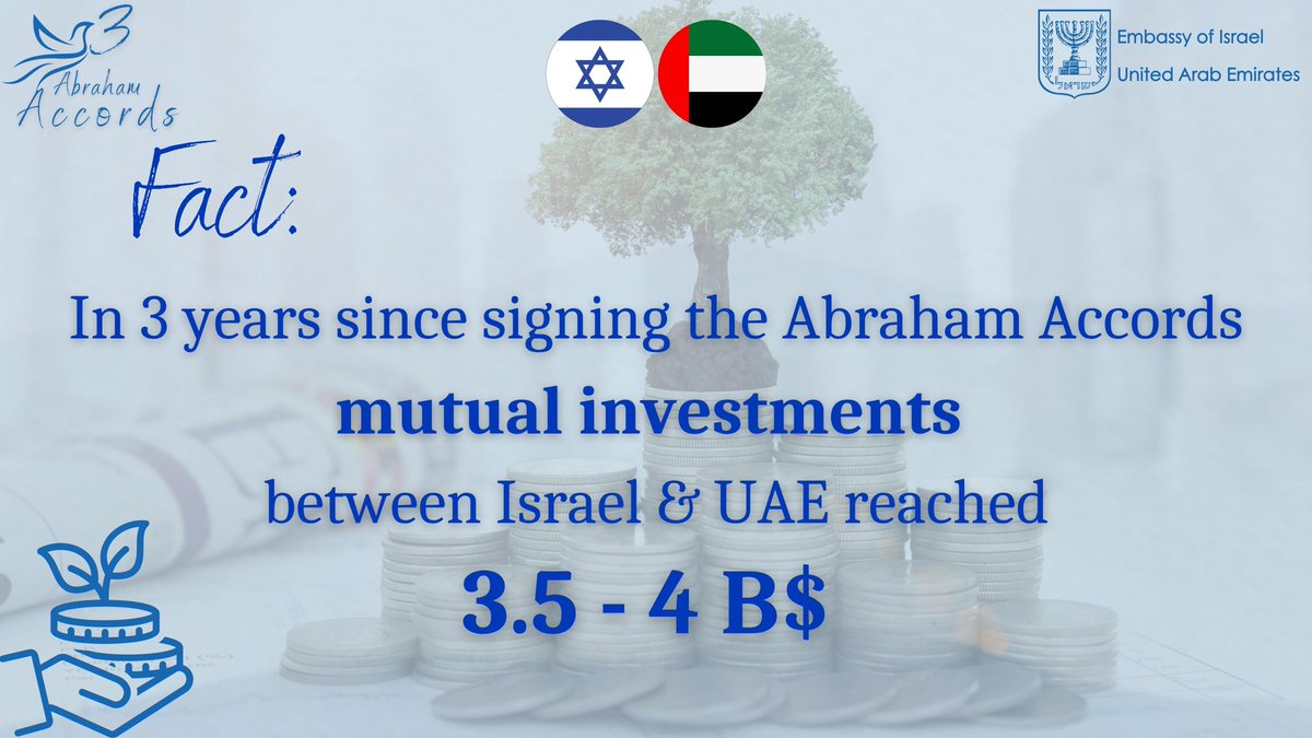 🇮🇱🕊️🇦🇪