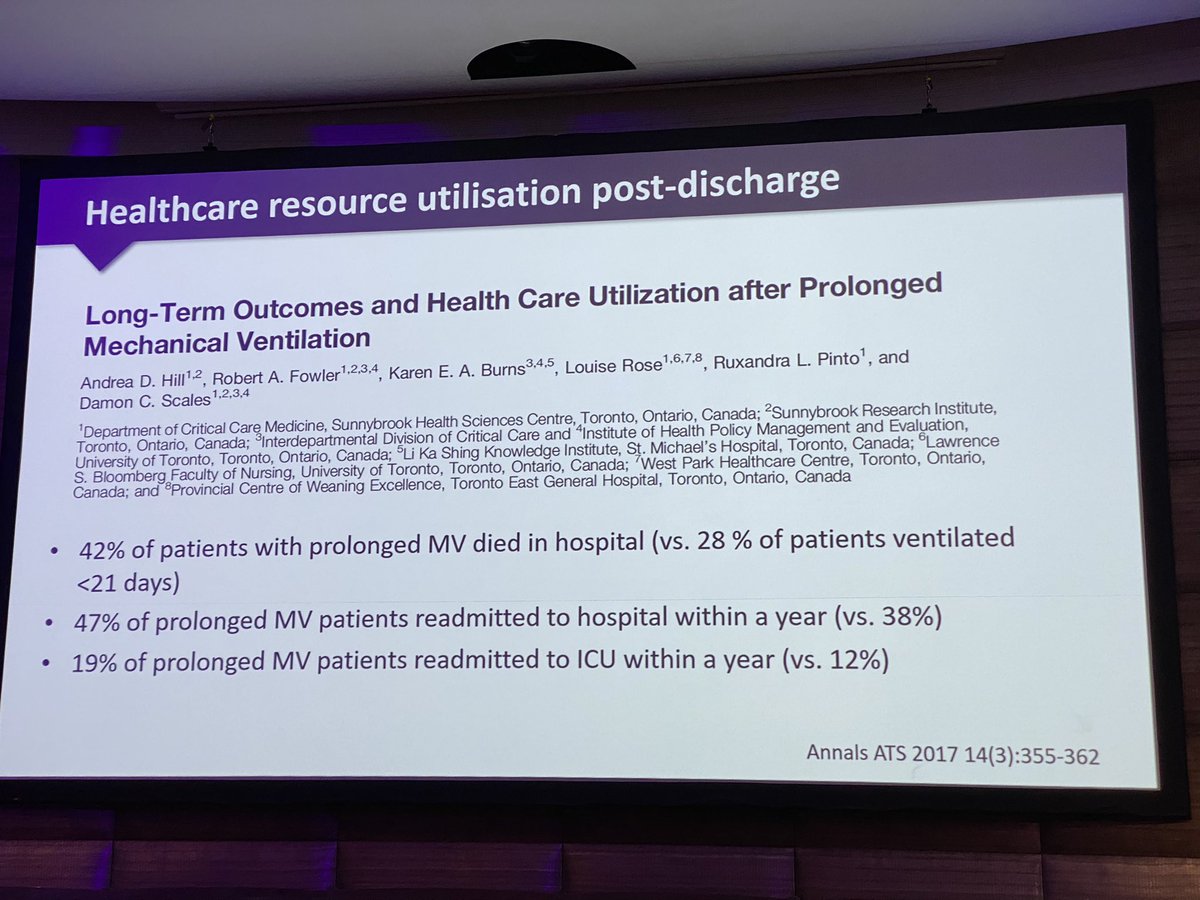 DrDaleNeedham's tweet photo. More ICU survivorship studies from Dr Lisa Higgins at #AAMVC
For daily updates on ICU Survivorship, follow @improvelto https://t.co/wJ4sNvB9k6