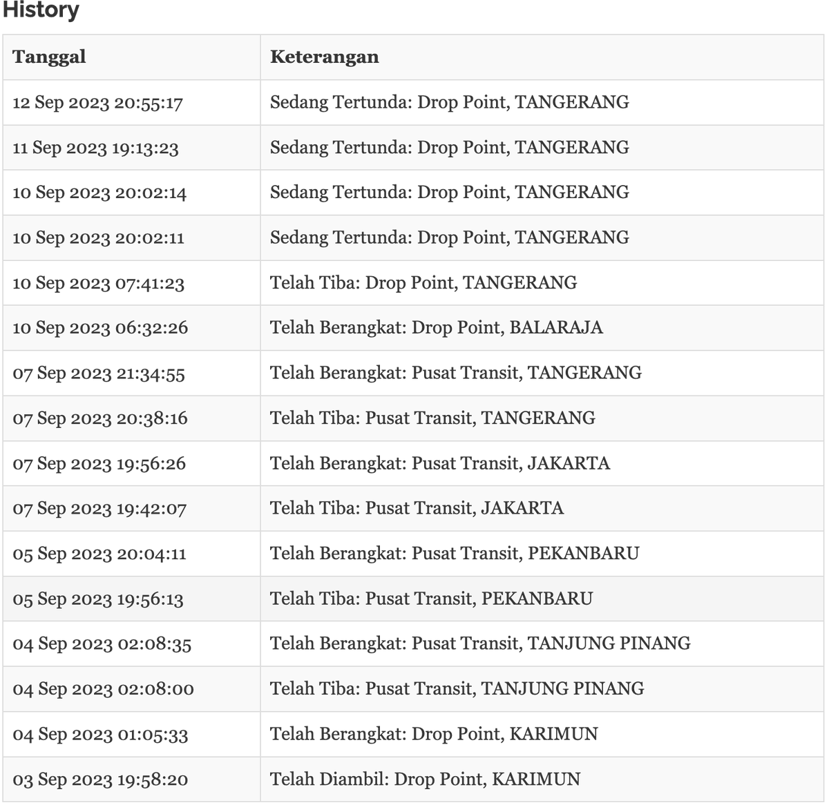 alamprimanda's tweet photo. halo admin @jntexpressid , paket sy dgn no resi JD0260797259 tertunda pengirimannya selama beberapa hari. Sudah check ke gerai J&amp;T di palem raya (12/9/23) namun kondisinya tutup. bisa dibantu check terkait hal ini? Terlampir snapshot perjalanan paket dan foto gerainya yg tutup https://t.co/Zh41yjZ0If