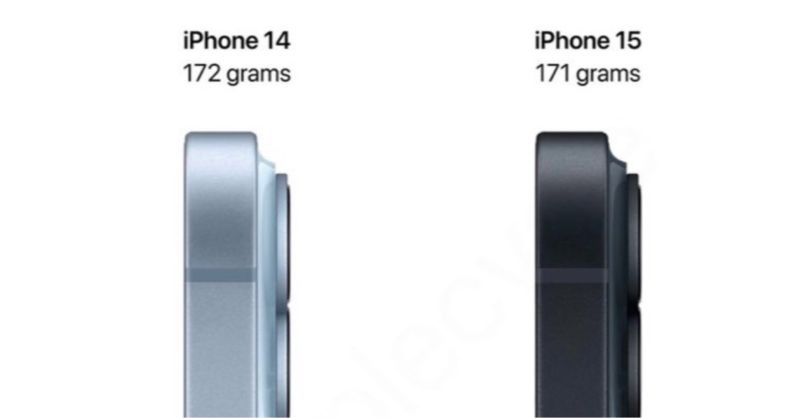 🎉 Introducing the game-changing, paradigm-shifting, universe-altering iPhone 15 Pro and Pro Max! 🎉 with:

📸 Camera:
The 15 Pro Max's periscope lens lets you see into the future and realise that you're still using an iPhone that looks like your old one.