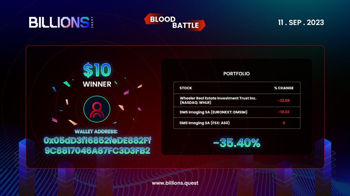 Billions Quest | Free to Play Web3 Fantasy Game tweet media