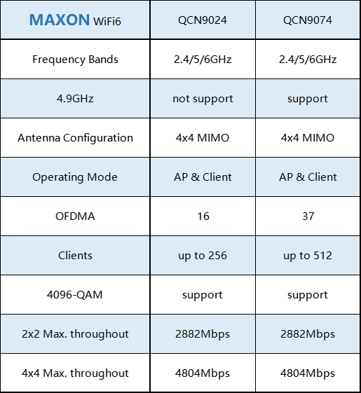 Nanjing MAXON tweet media