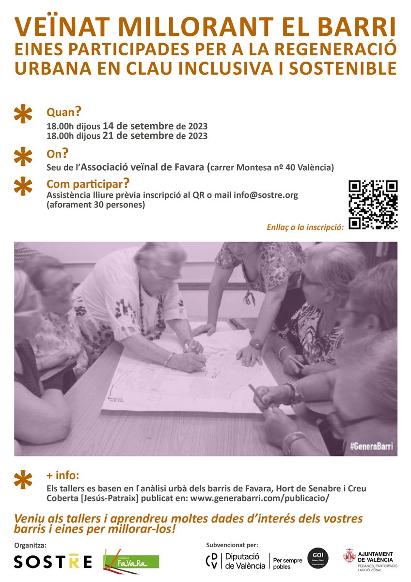 sostre_org's tweet photo. Veïnat millorant el barri. 
Eines participades per a la regeneració urbana en clau inclusiva i sostenible. 
Tallers on conèixer els resultats de l’anàlisi urbà de 3 barris del districte Jesús-Patraix, en clau inclusiva i sostenible, i com extrapolar-ho a altres barris https://t.co/HFZyFjkCQr