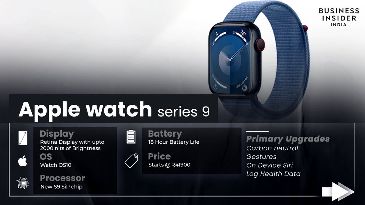 BiIndia's tweet photo. .@Apple has introduced an updated smartwatch lineup, Watch Series 9, along with the Watch Ultra 2, offering a performance boost and a variety of color options to lure fresh customers.

The company described its new smartwatch Series 9 as a major environmental milestone: its first carbon-neutral product.

Here’s everything you need to know 

#AppleEvent #AppleWatchSeries9 #AppleWatchUltra 

Read: https://t.co/oAQRIiNdBp

By @sourabhjain24