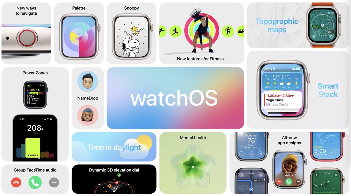 SyedAbdul02's tweet photo. iOS 17
iPadOS 17
Watch OS 10
MacOS Sonoma 14
#iOS17 #iPadOS17 #WatchOS10 #macOSSonoma #Apple https://t.co/YYVJiuuAeH
