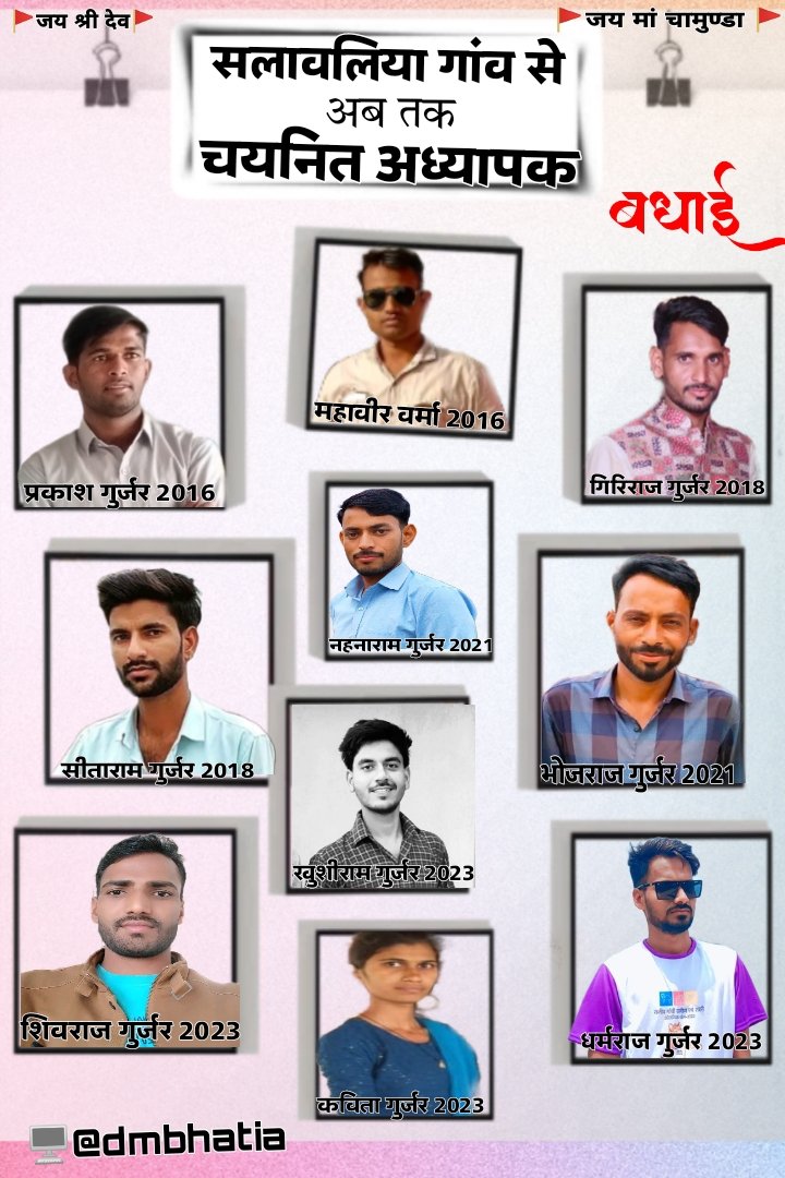 YAYAWARGURJAR's tweet photo. सलावलिया गांव से अब तक चयनित अध्यापक।
बधाई 👏
जय श्री देव 🚩 जय मां चामुण्डा 🚩
@RudraVeer_ @DM_BHATIA (#Hindoli) https://t.co/rxJdo5B96W