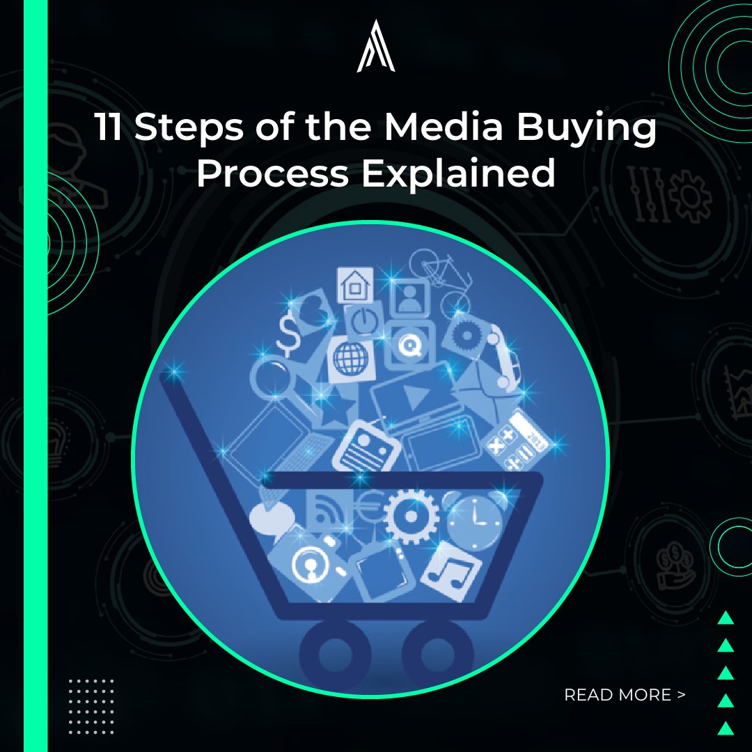 Affilsoft's tweet image. 📢 Explore the World of Media Buying! 🔄
Learn the Step-by-Step Process and Boost Your Advertising Game! 🌟
#mediabuying #mediabuyingprocess #stepbystepprocess #mediabuyingguide #advertisinggame #mediabuyingtips #mediabuyingagency #affiliatemarketingagency #affiliatemarketingtips