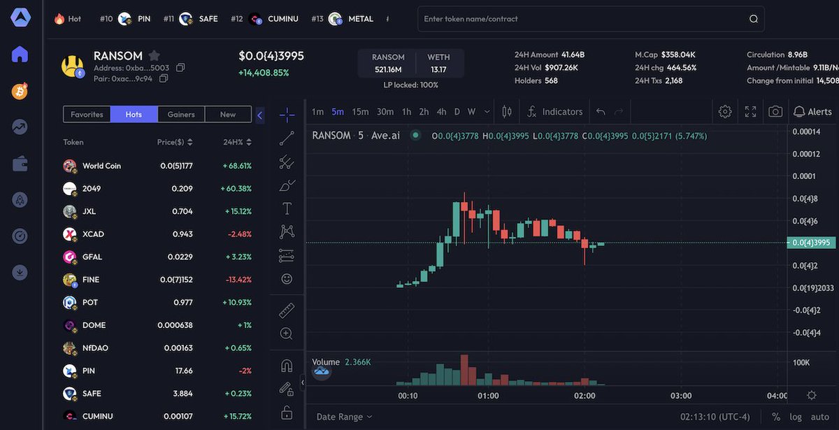milady911's tweet photo. Thank you @aveaiofficial for the quick listing on $RANSOM!

AveDex:
https://t.co/vupeWD0hmA https://t.co/I2cw3i95UT