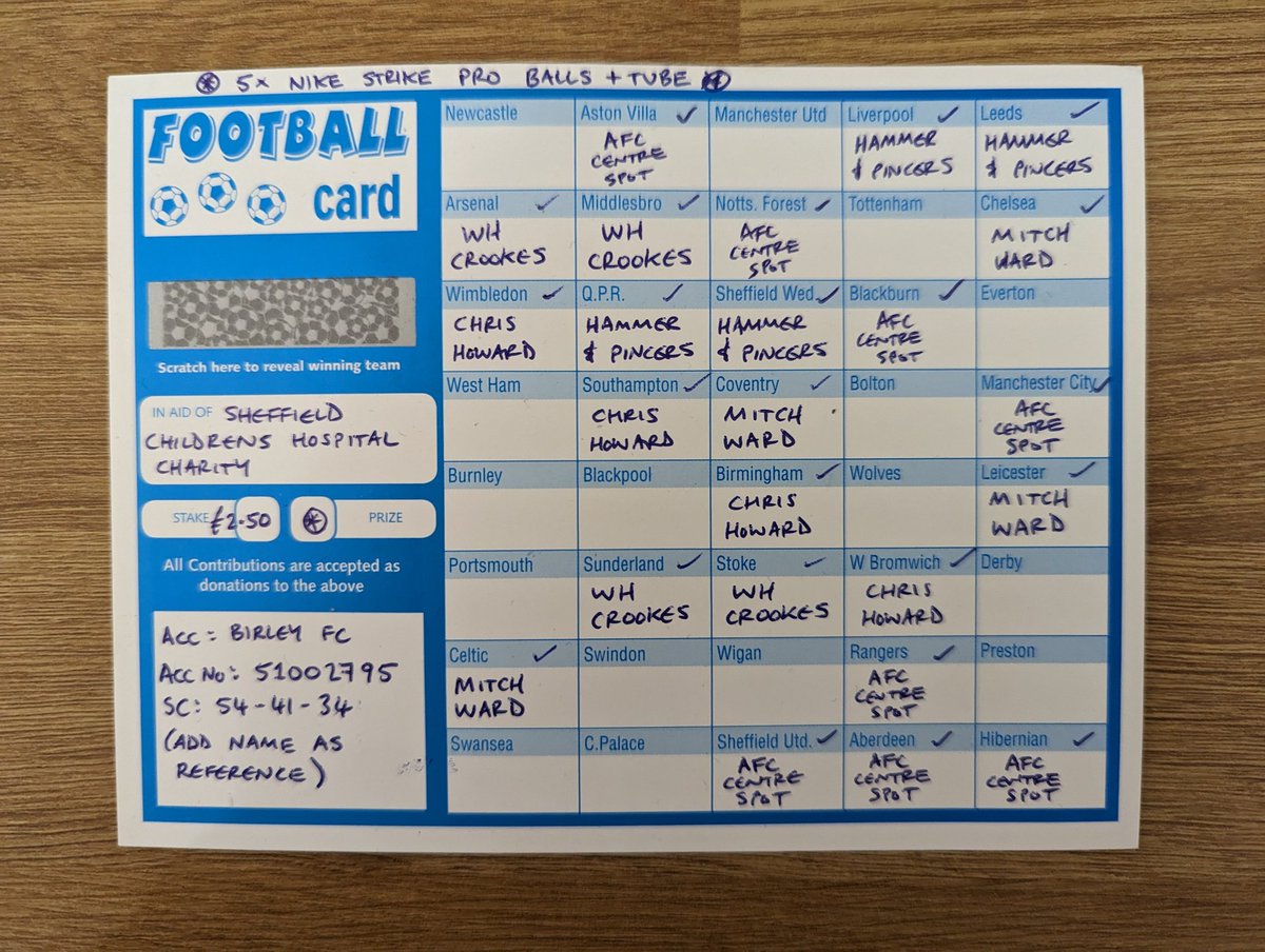 BirleyFC's tweet photo. New set of matchballs? Still spaces left on this last card.

Funds for Sheffield Children's Hospital Charity https://t.co/IBbuwLx7nf