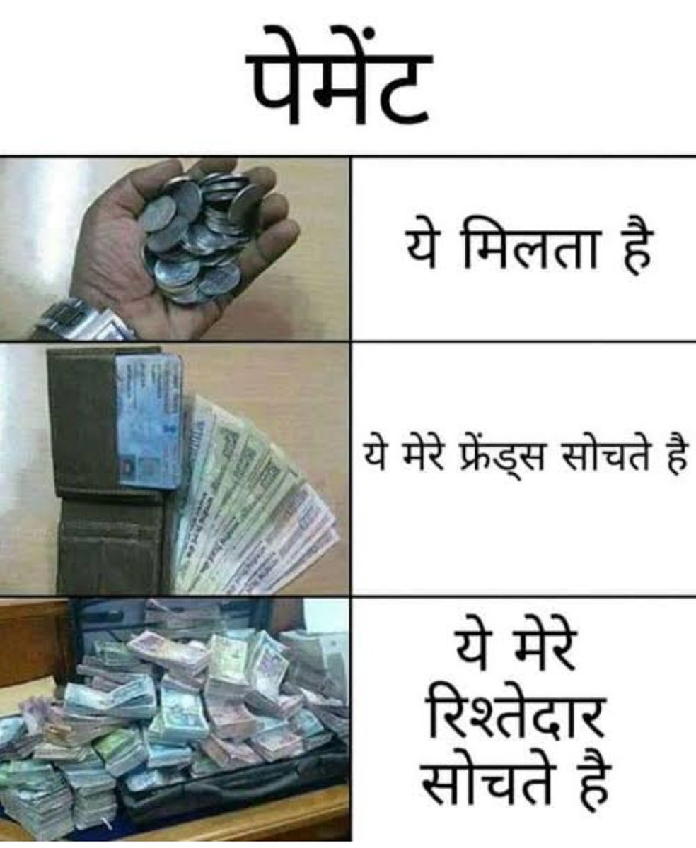2800/-रु ग्रेड पे सम्मानजनक की मांग पूरी करें पूरी करें