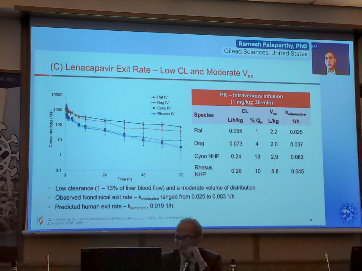 Aaron Devanathan tweet media