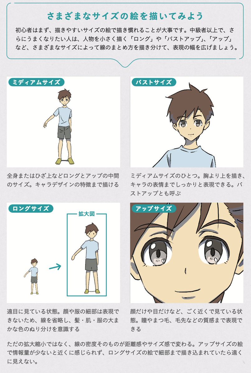 【線のまとめ方ノウハウ】 線をたくさん描いても絵は豪華にならない!! 全ての線が完成イメージのためにコントロールされていないと途端に絵がダメになる。 髪の毛はただのギザギザになり、服のシワは質感を無視したテクスチャ、柄になってしまう。 首の筋線も毎回つければいいわけじゃない。 入れたら筋肉質、年老いた印象になる。 もしも美少女にも入れたら? 肌の柔らかさは失われて可愛くなくなる。 線の多少は用途に合わせて使い分けないとダメ。 いつも描いてるから、なんとなく…で描いてると気づいたら気持ちの悪い意味不明な表現になっていったりする。 最良、最速の線の練習方法は? 上手い絵、好きな絵の同トレスです!! 同トレスとは線の入り抜き、カーブ全てをそのままトレスすること。 これはめちゃくちゃ難しいですができるようになると、自分の清書の時に迷いが減って爆速で描けるようになります。 いわゆる「迷い線」とはどうまとめていいかのインストールがされていないから。 それを学ぶのが同トレスです。