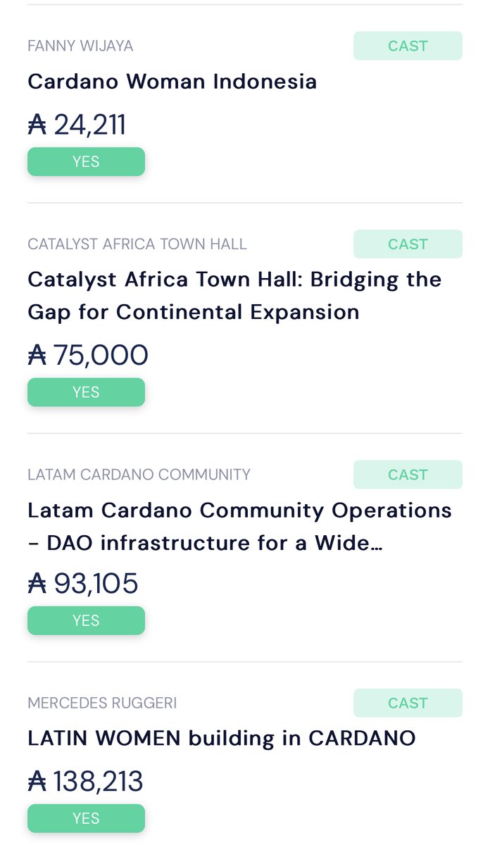 I voted for all the #Townhall, and hope they continue their wonderful community jobs. ❤️
<a href="/c3eth/">Eastern Town Hall (rebranding soon)</a> 
<a href="/EuCardano/">European Cardano Community</a> 
<a href="/africa_townhall/">Catalyst Africa Town Hall</a> 
<a href="/CatalystSwarm/">SWARM</a> 
<a href="/LatamCardano/">LATAM Cardano Community</a> 
<a href="/FemCardano/">CardanoFem</a> 

#CardanoCommunity #CardanoADA #ProjectCatalyst