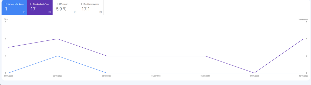 Paul Hunter tweet media