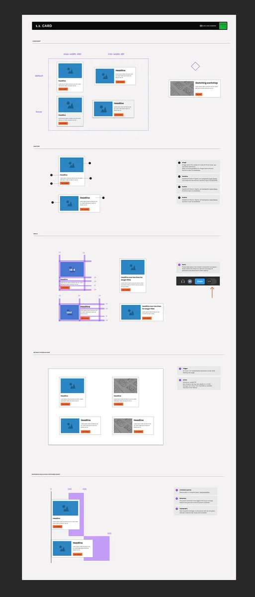 WalterStephanie's tweet photo. Container queries: why it’s time to consider them in Figma and how to implement them: https://t.co/UeRYdRNGtk
Great tutorial by Christine Vallaure on how to "fake" and document container queries in Figma for your development teams
#ContainerQueries #FigmaTips https://t.co/5tRioVnly8