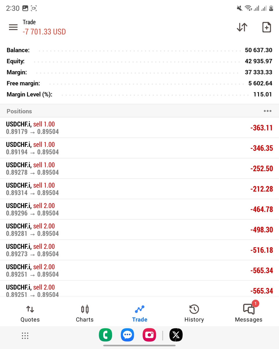Mr Focused 📈 tweet media