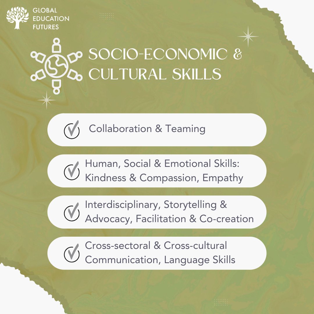 Global Education Futures tweet media