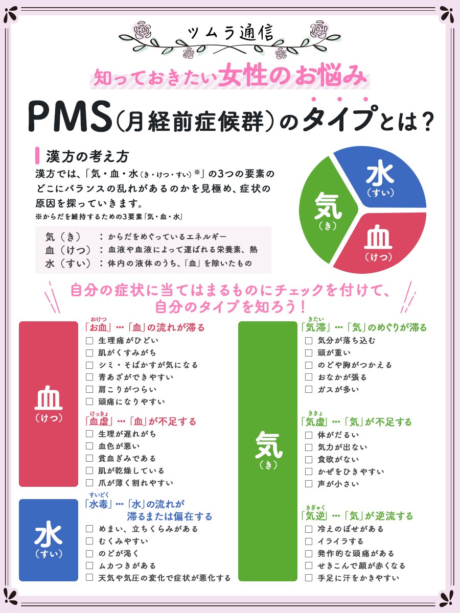 º·˚ 女性のお悩みに #ツムラ通信 ˚‧º‧ 【#PMS (月経前症候群)の