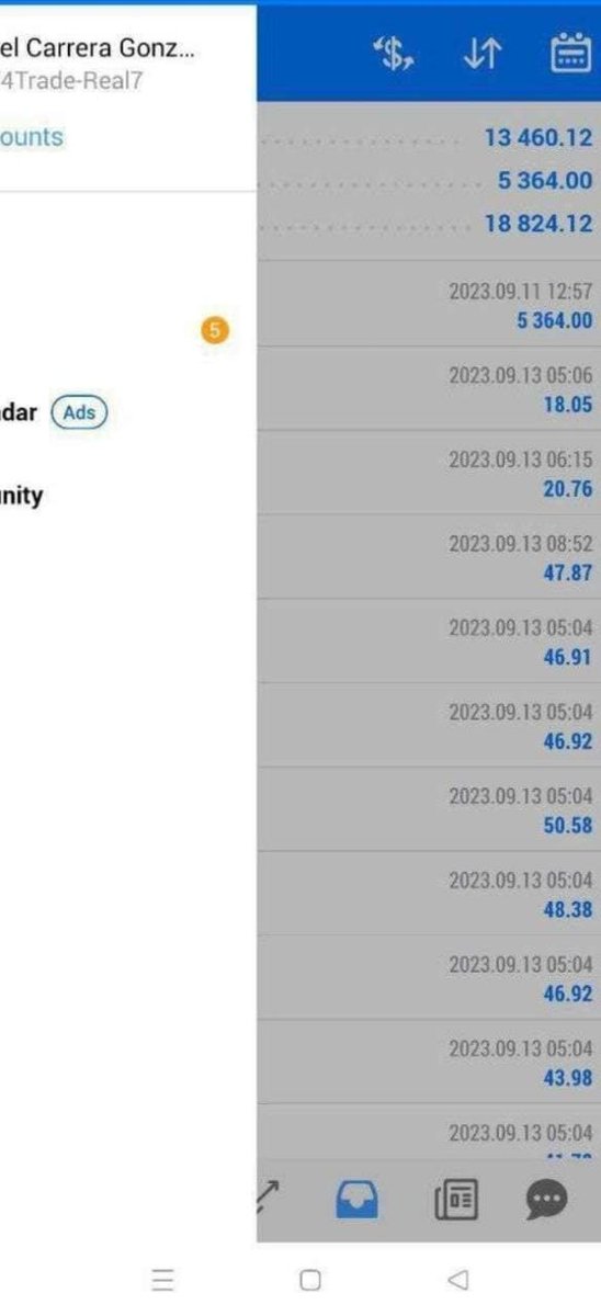 FOREXGOLDM tweet picture