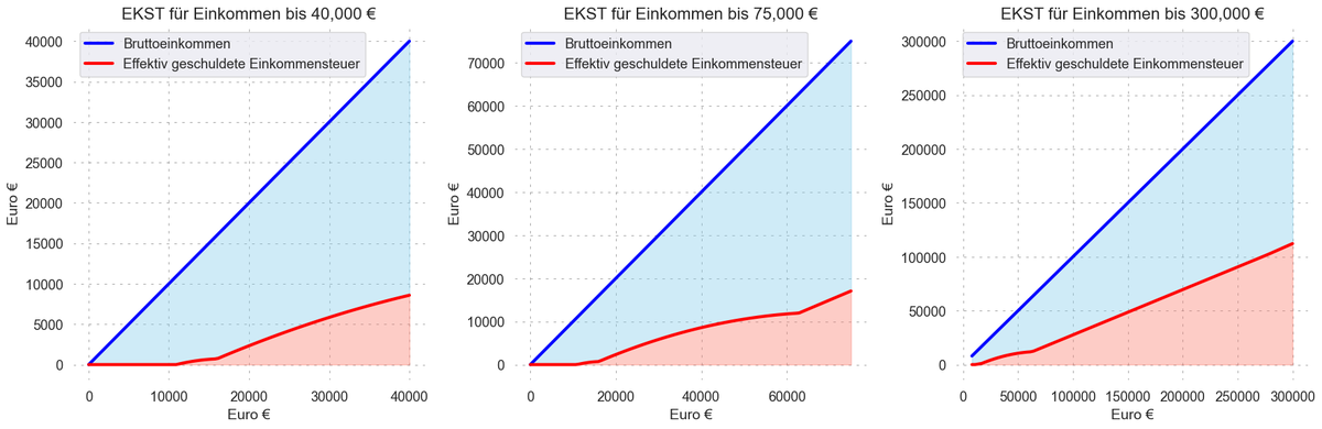 Kai Rollmann tweet media