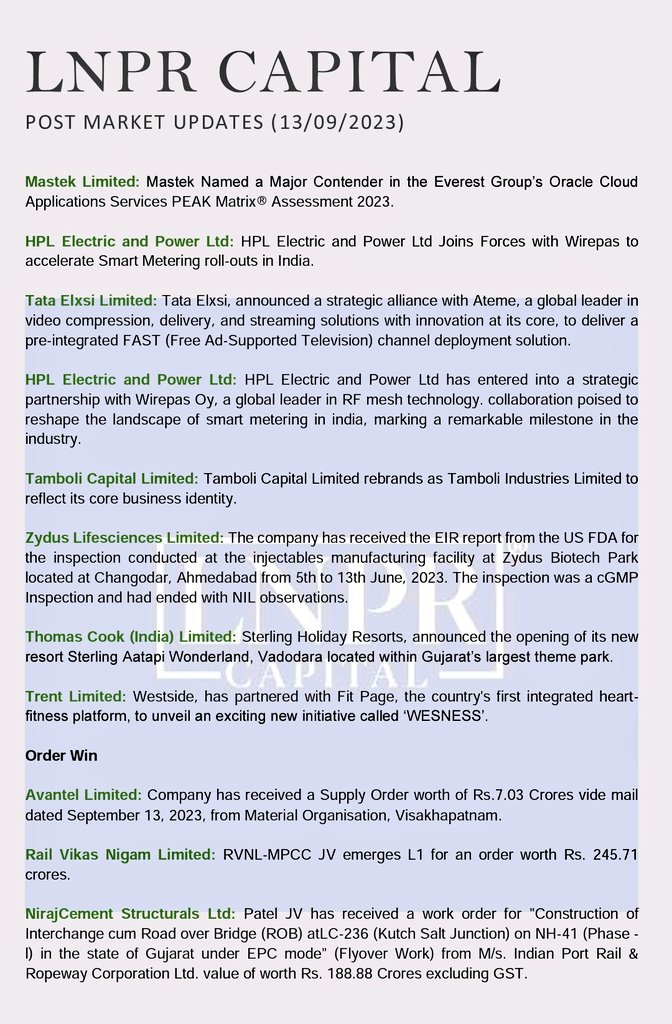 LnprCapital's tweet photo. Post Market Updates by LNPR
(13/09/23)

#LNPRPostMarketUpdates
#LNPRCapital https://t.co/1ONZNso0b7