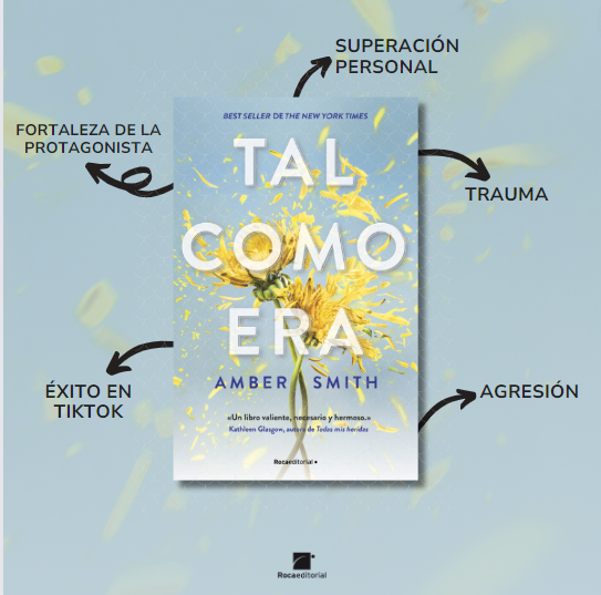 🌼 ¿No sabes de qué va la novela que ha sido una sensación en #TikTok? Aquí te dejamos las 5 claves de #TalComoEra de @ASmithAuthor para que te hagas una idea. Ya te avisamos, ¡no podrás parar de leer! rocalibros.com/roca-editorial…
