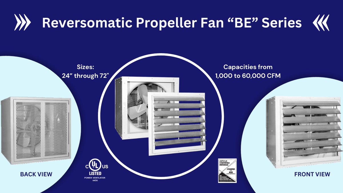 ReversomaticMfg's tweet photo. Introducing the Reversomatic Propeller Fan "BE" Series. From warehouses to greenhouses, these fans are your answer for superior air quality and temperature control.  #reversomatic #propellerfan #commercialfan #industrailfan #agricultural #greenhouse https://t.co/2HTGAipAoP