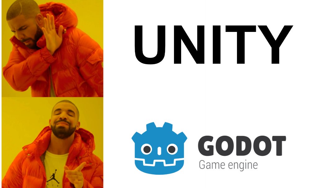 GoGodotJam tweet media