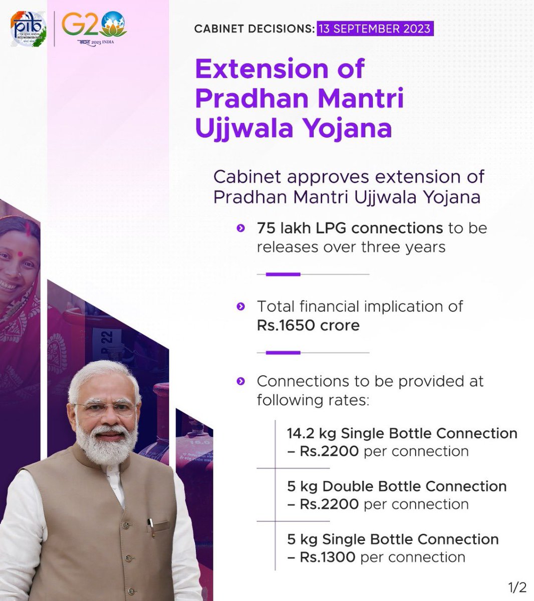 manoj_kotak's tweet photo. Under the leadership of Prime Minister Shri @narendramodi Ji, the #UnionCabinet has given the approval for the expansion of the Pradhan Mantri Ujjwala Yojana (PMUY). This expansion encompasses the allocation of funds for 75 lakh LPG connections over a span of three years, with a total financial commitment of ₹1650 crore.

Offering LPG connections to impoverished households will provide them with access to clean cooking fuel, thus addressing health concerns associated with conventional cooking fuels such as firewood, coal, and cow dung.
#CabinetDecisions