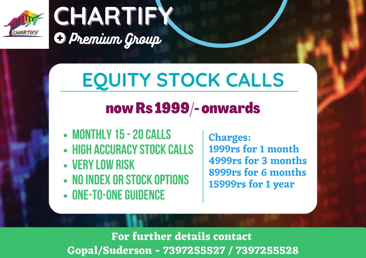 chartifystocks's tweet image. #Chartify #DYOR #Futures #Breakout #BREAKOUTSTOCKS #btst #Momentum 

Join us and make slow n passive income