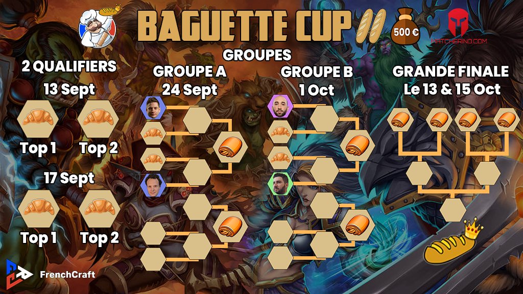 FrenchCraftWC3's tweet photo. Plus que quelques heures pour vous inscrire au premier tournoi de qualification pour la Baguette Cup II ! C'est ouvert à TOUS les francophones, et c'est par ici : https://t.co/hqgfLmanfF https://t.co/vjoo4mjFpe