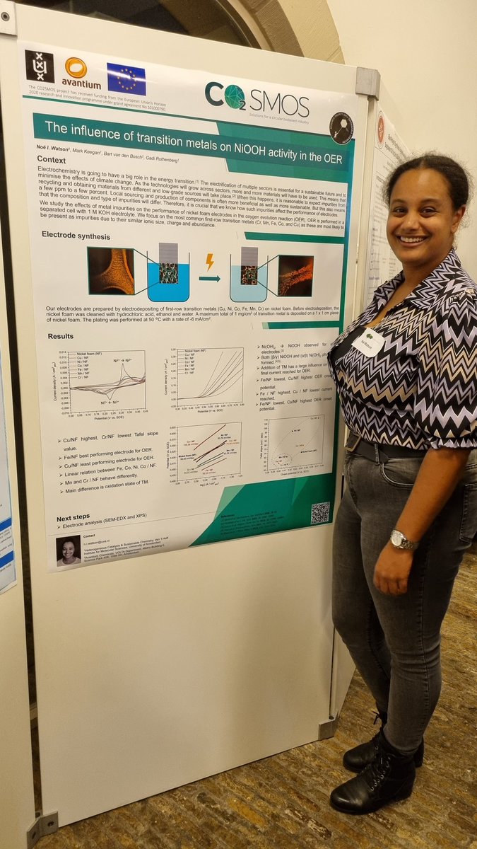 "Catalysis: A Key to Sustainability" part II

Happy to present my work at this symposium again⚡️

#symposium #KeyToSustainability #OER #poster #sustainability #electrochemistry #catalysis