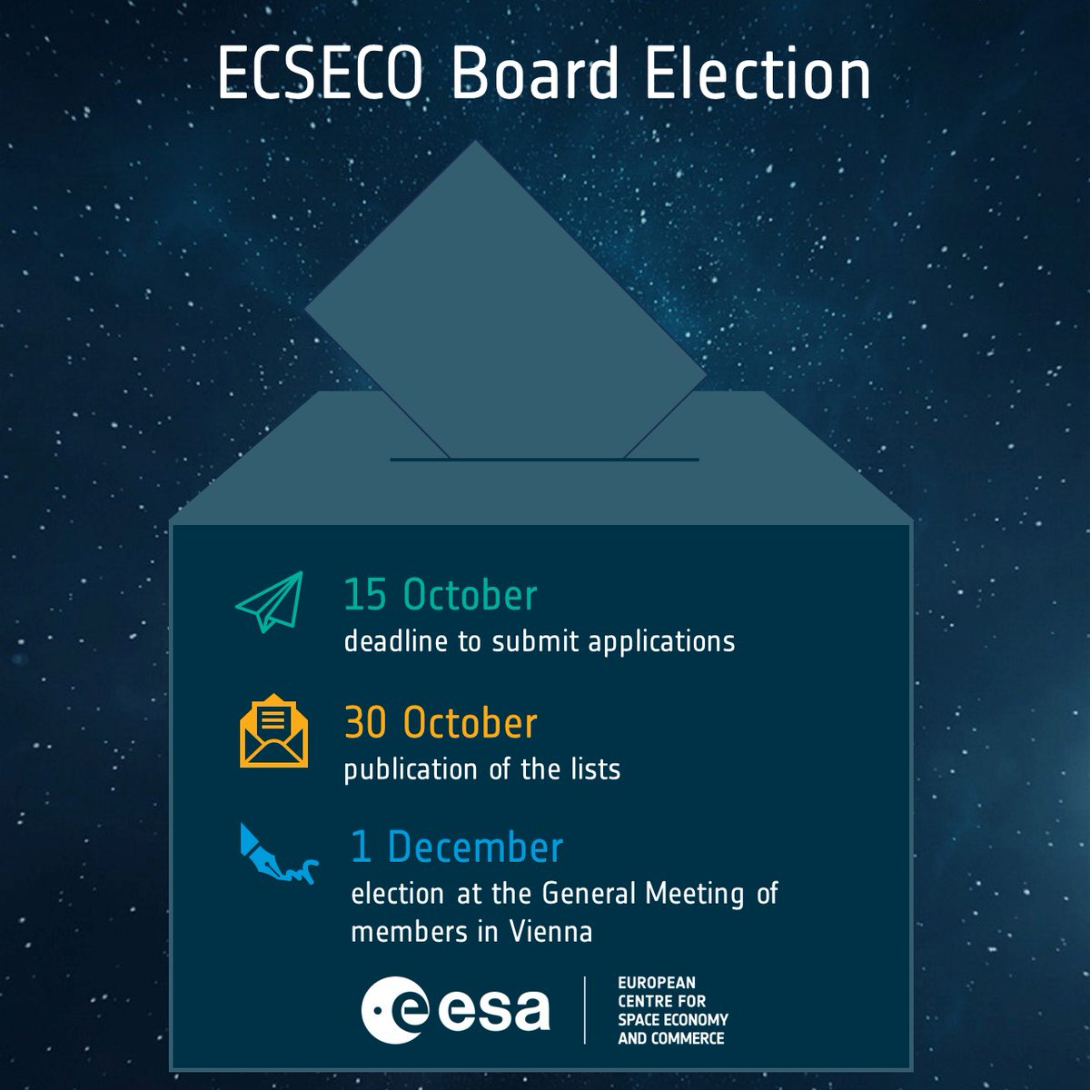 We invite Candidates for the Board to submit their applications to the Secretariat. The deadline is 15 Oct. The Secretariat will share the approved lists on 30 Oct. The election will be at the General Meeting of members on 1 De in Vienna. Read more: ecseco.org/activity/board/