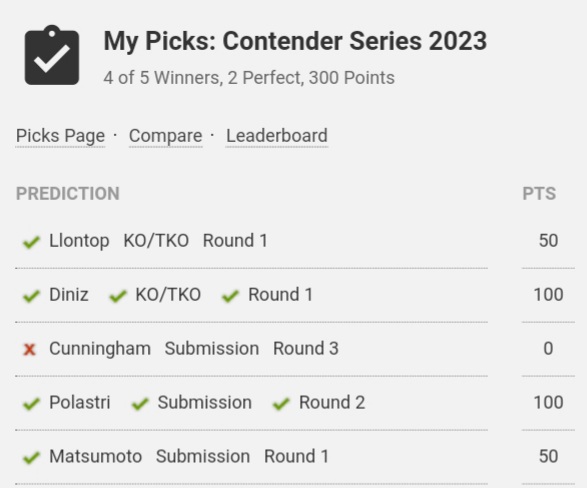 R4losN3dr4w's tweet photo. Model Results #DWCS6 https://t.co/JXUTAsL1On