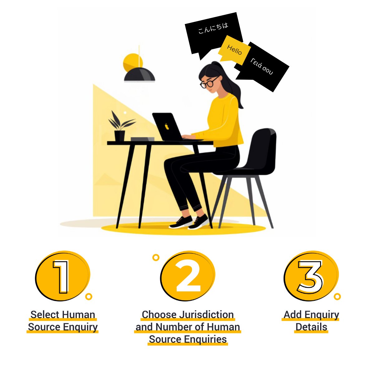 Ground Truth Intelligence tweet media