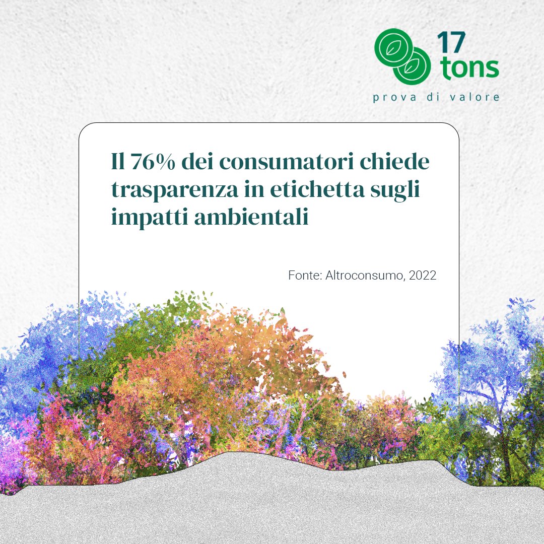 17tonsEarth's tweet photo. 🛍️🌿Il consumatore cerca affidabilità dalle aziende attente alla #sostenibilità. E per chi mente, vuole severe sanzioni.
Solo la verifica dei dati dà autenticità. 17tons mette insieme IoT, monitoraggio real time e verifica delle compensazioni per dare valore reale alle azioni. https://t.co/4OHPxArblz
