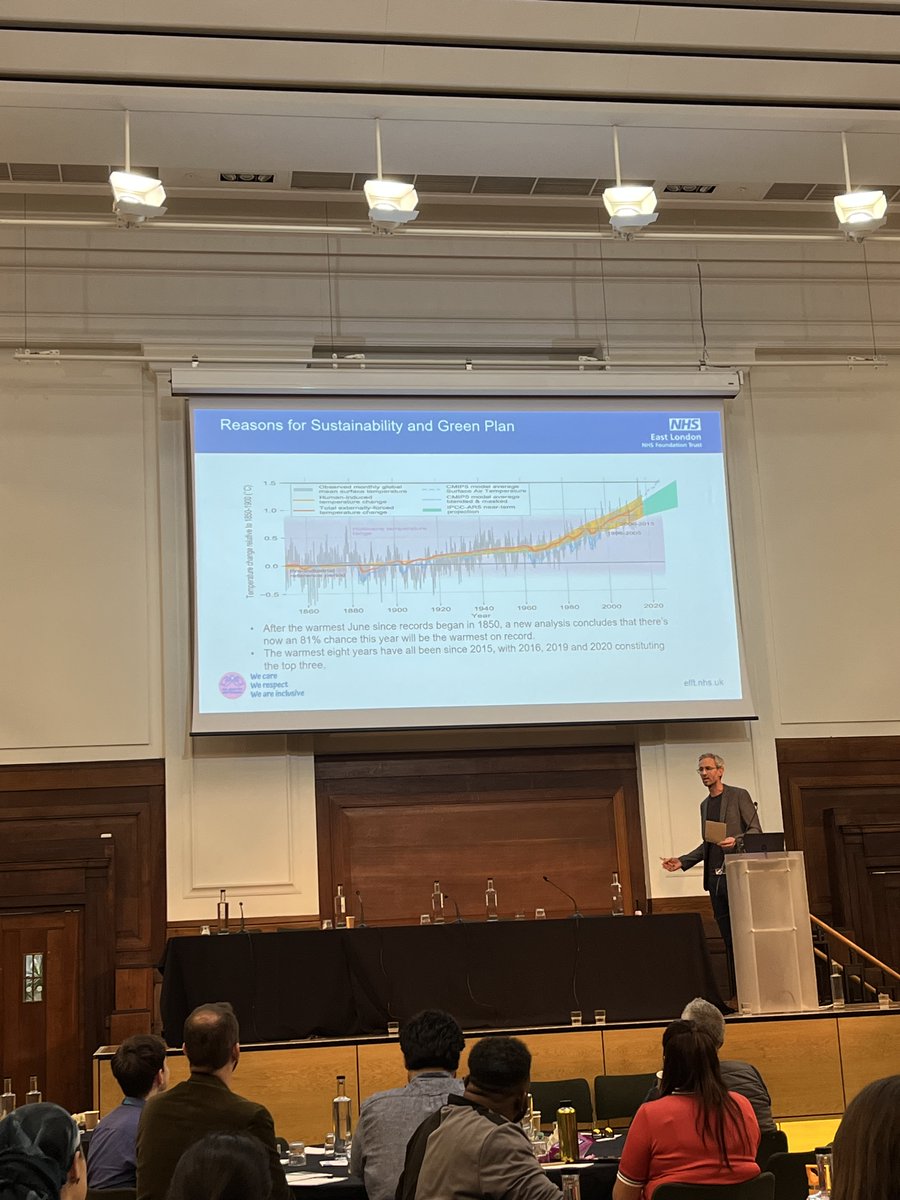 Green_ELFT's tweet photo. Fantastic to get the opportunity to talk to the Learning Difficulties Conference. A short talk but always great to get the opportunity to involve staff from around the Trust in our journey! @NHS_ELFT https://t.co/mS9HIprZZO