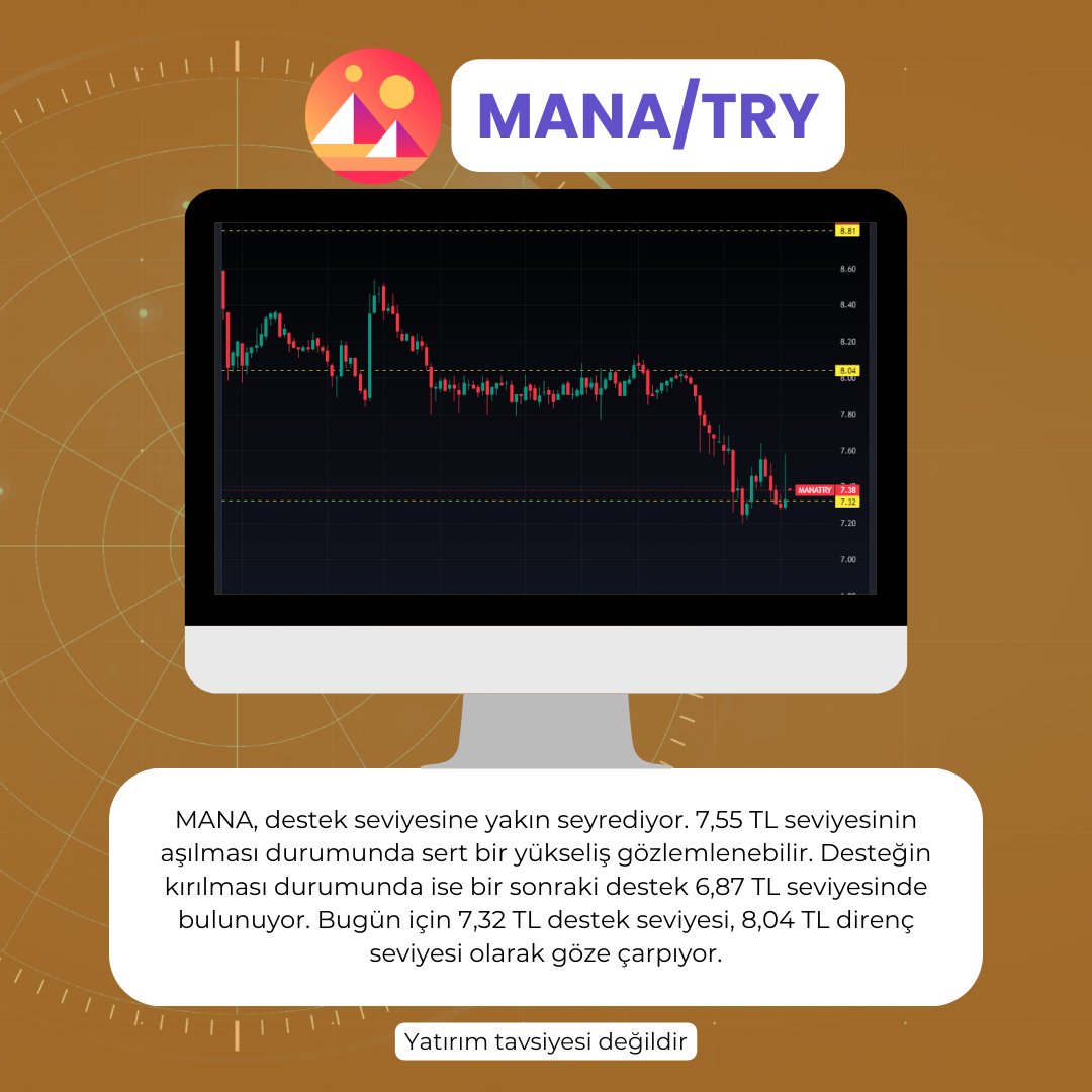 KriptradeTR's tweet photo. 🚨Sizlere Kripto Radarı'nın en güçlü sinyallerini sunuyoruz!
🔎Kripto Radarı'nın analizleri ile yatırımlarınızı daha bilinçli hale getirin. Takip edin, fırsatları kaçırmayın! #KriptoRadarı #KriptoAnalizleri #TeknikAnaliz #TemelAnaliz #Kriptrade https://t.co/QhHAspOEmb