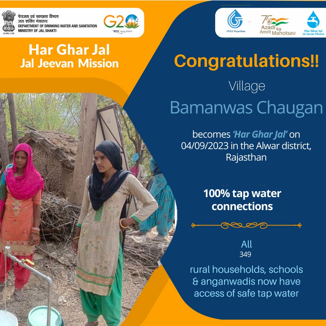 Congratulations to all the people of Village Bamanwas Chaugan of Alwar district, Rajasthan State for becoming #HarGharJal with safe tap water to all 349 rural households, schools & anganwadis under #JalJeevanMission