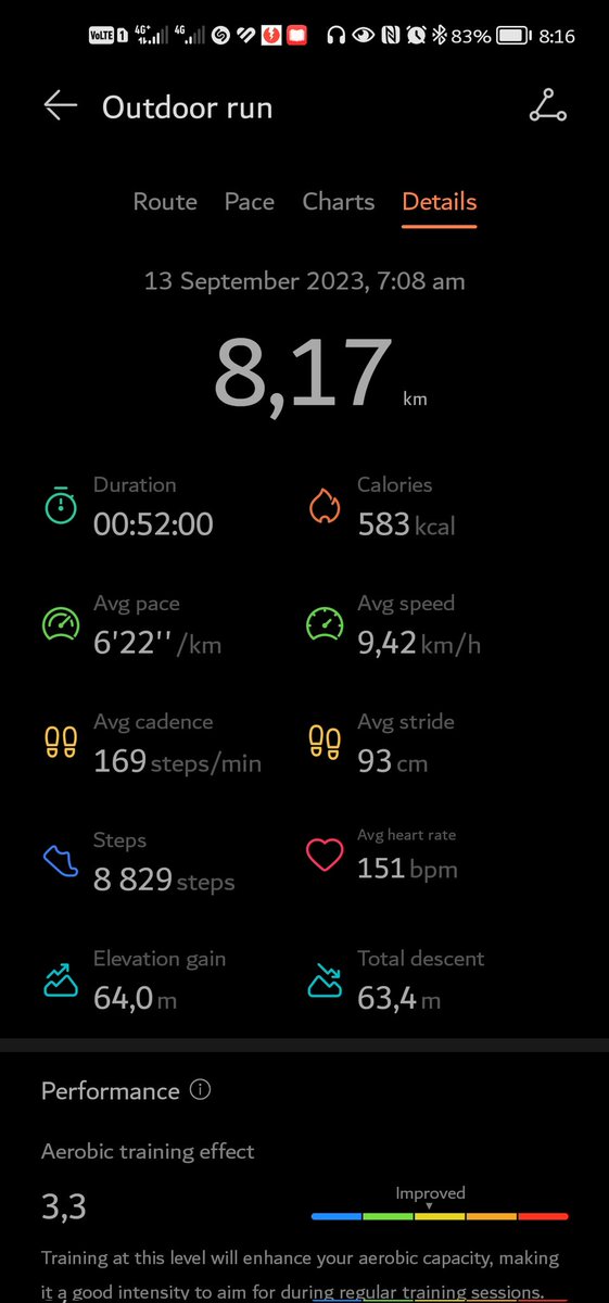 Malebza241's tweet image. Easy does it!
#dkms
#DKMS
#RunningWithTumiSole