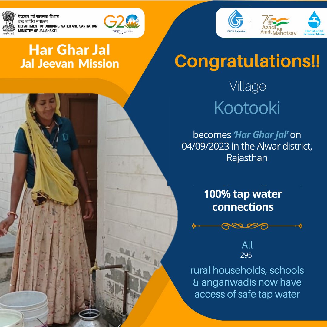 Congratulations to all the people of Village Kootooki of Alwar district, Rajasthan State for becoming #HarGharJal with safe tap water to all 295 rural households, schools & anganwadis under #JalJeevanMission