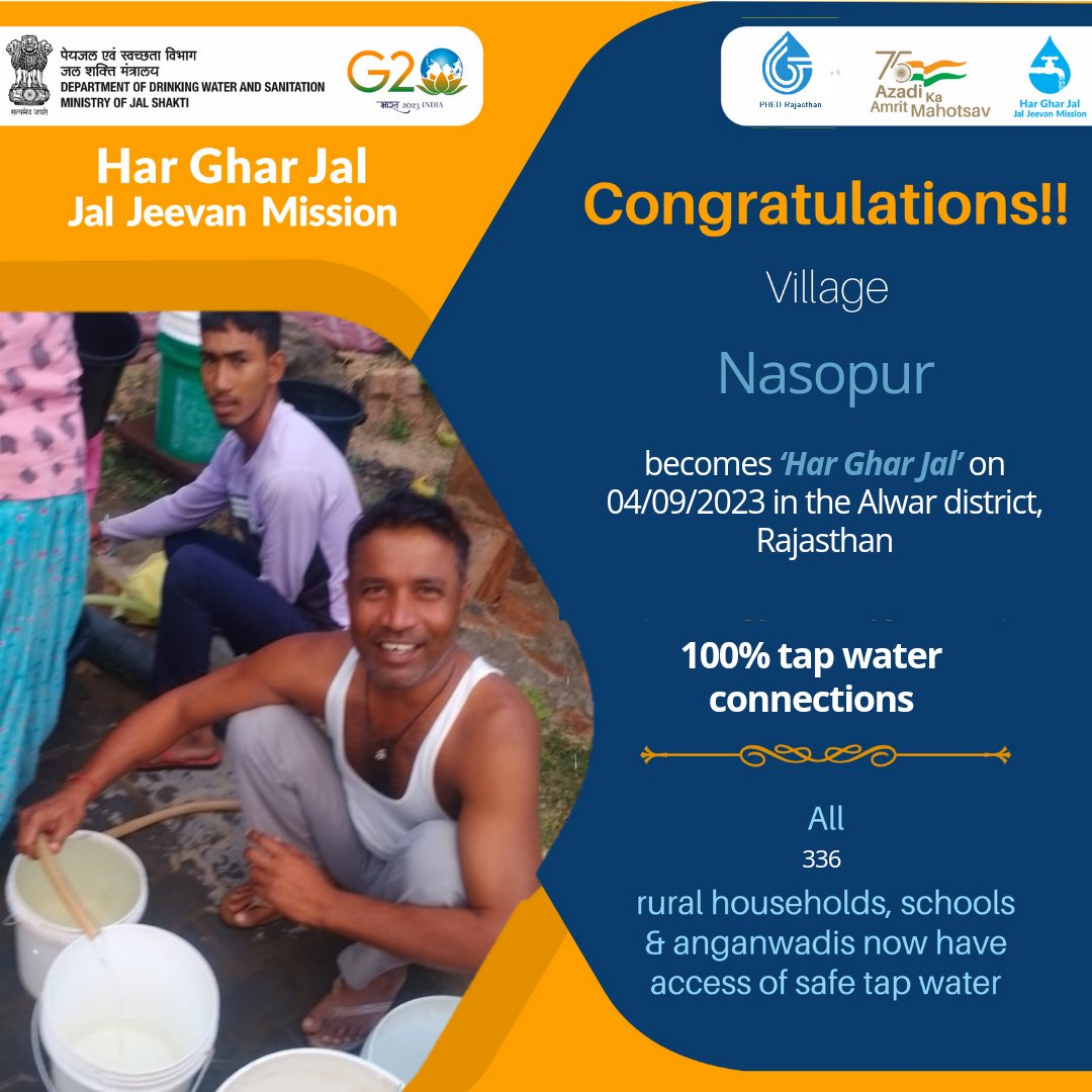 Congratulations to all the people of Village Nasopur of Alwar district, Rajasthan State for becoming #HarGharJal with safe tap water to all 336 rural households, schools & anganwadis under #JalJeevanMission