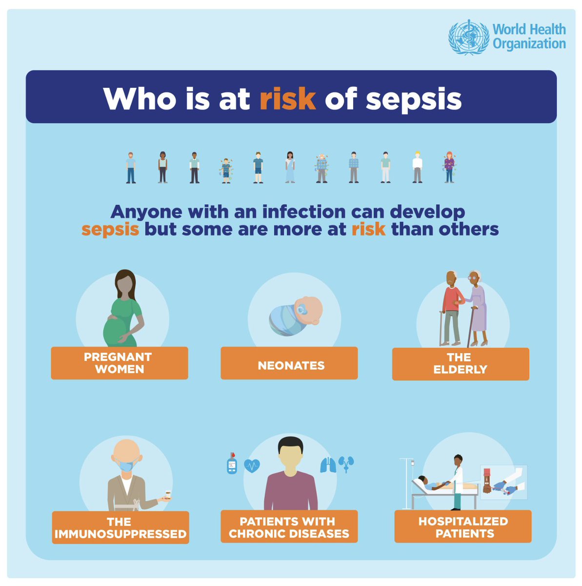 World Health Organization (WHO) tweet media