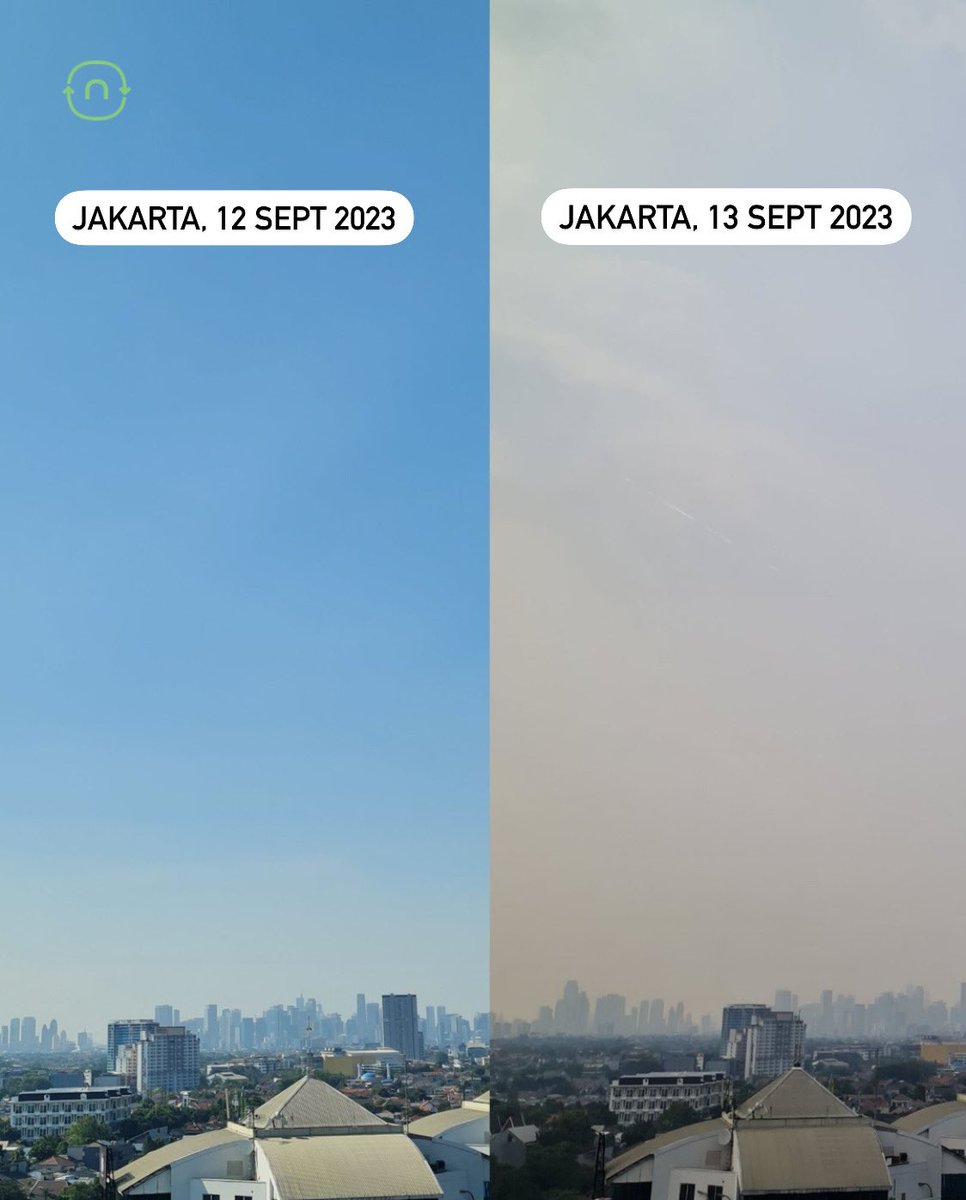 Beda sehari, warna langitnya juga langsung beda nih 😰

📸 di lokasi yang sama dan jam yang sama.