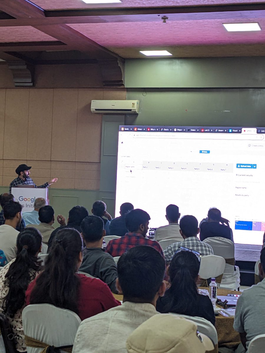 sanjit_oberai's tweet photo. Took a session on 'How to report on Election data' for #PollCheck2023 for journalists in their election reporting journey. #datajournalism #elections https://t.co/2nJIIdDizK
