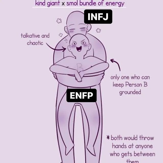 MBTI_MK's tweet photo. Oh DEFINETLY!

#MBTI #mbtimemes #mbtifanart #MBTI테스트 #MBTI診断 #16Personalities #INTJ #ENTP #ENTJ #ESFJ #ISTJ #ESTJ #ISFJ #ENFP #INFP #ENFJ #INFJ #ISFP #ESFP #ESTP #ISTP https://t.co/5JMEQpg1dd