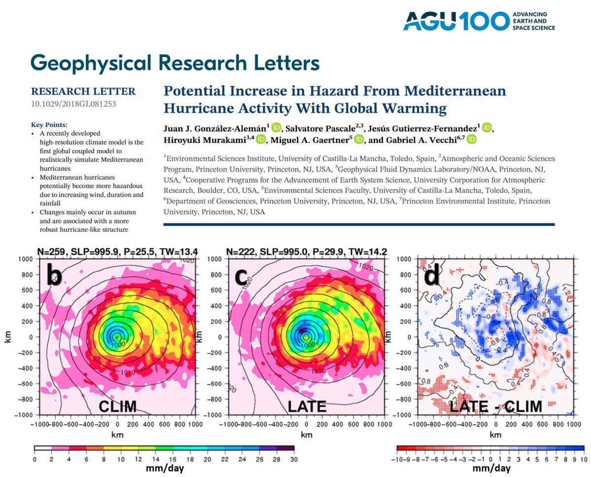 Dr JJ González Alemán tweet media